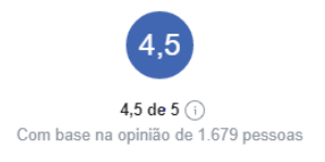 Avaliação Facebook Hosp. Alemão Oswaldo