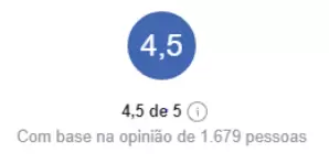 Avaliação Facebook Hosp. Alemão Oswaldo