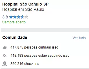 Hospital São Camilo Avaliação
