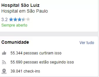 Hospital São Luiz Facebook
