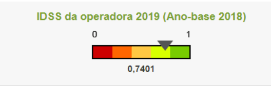 Avaliação Trasmontano Pop