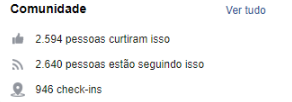 redes sociais Unimed Jundiaí