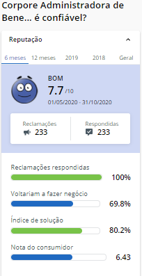 corpore-administradora-avaliacao (1)