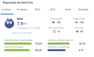 one health one health