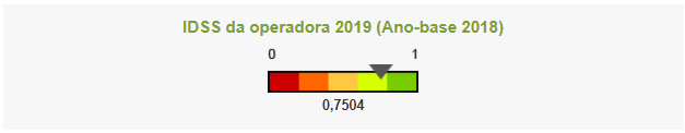 unimcampos_IDSS unimcampos_IDSS