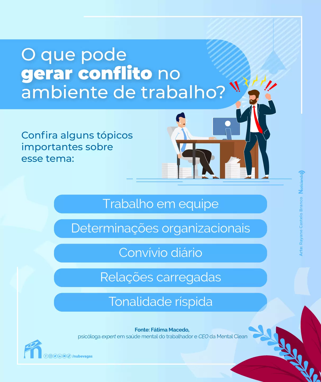 Estratégias para resolver conflitos no ambiente de trabalho