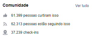 Facebook São Francisco Saúde