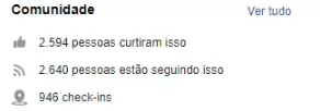 redes sociais Unimed Jundiaí