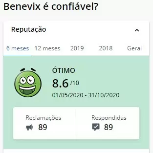 benevix (1) benevix (1)